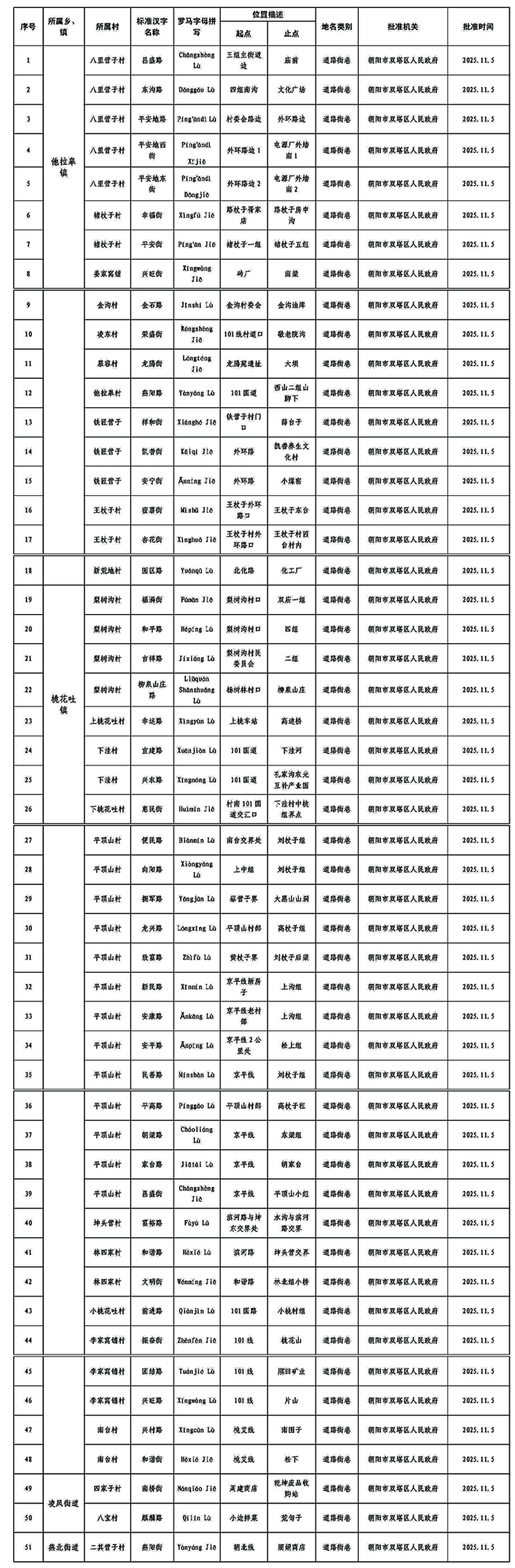 20251107.png 20251107.png